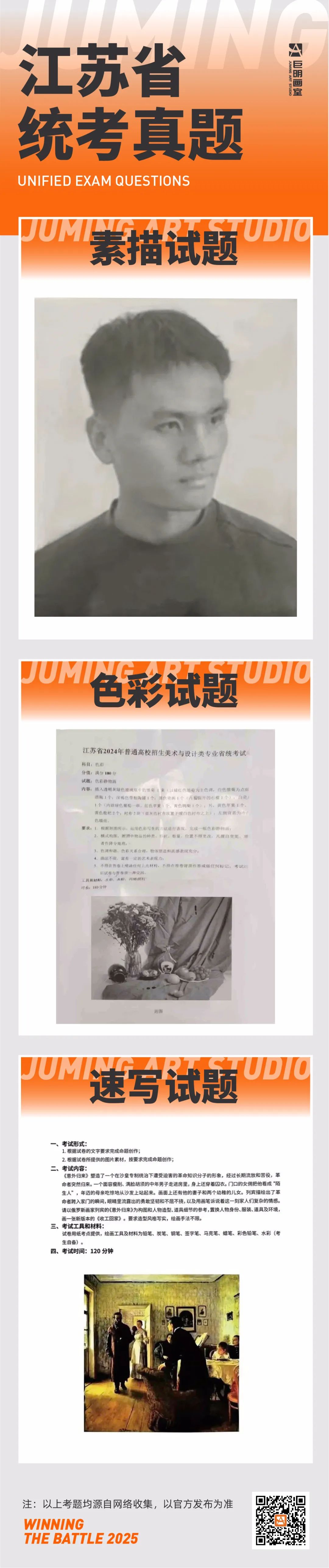 统考前必看！2024年各省统考真题汇总！