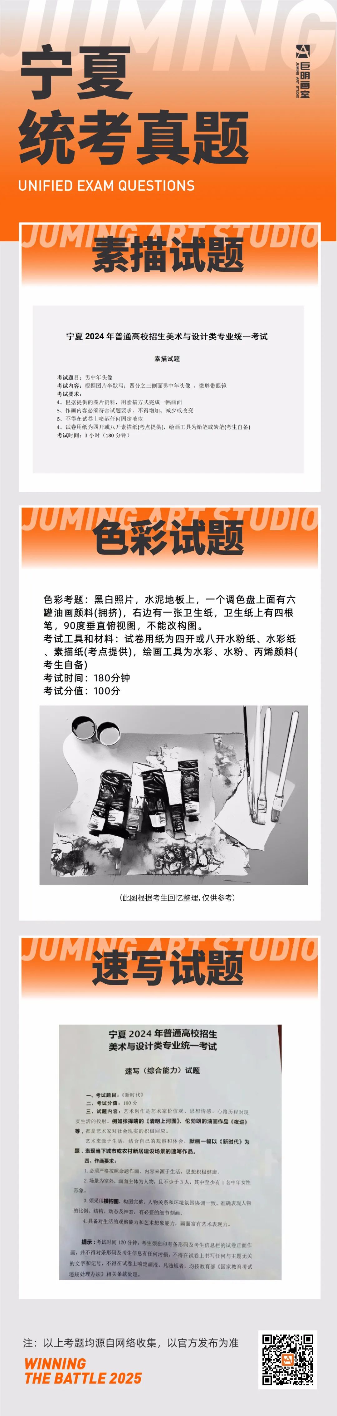 统考前必看！2024年各省统考真题汇总！