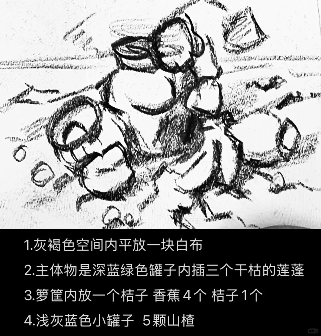 哪个省份考题最难?2025届30省美术统考考题出炉! 哪个省份考题最难?2025届30省美术统考考题出炉!