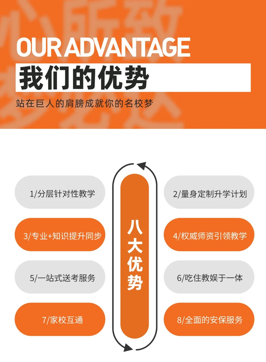 心所致，梦必达丨重庆巨明画室2026届集训招生简章