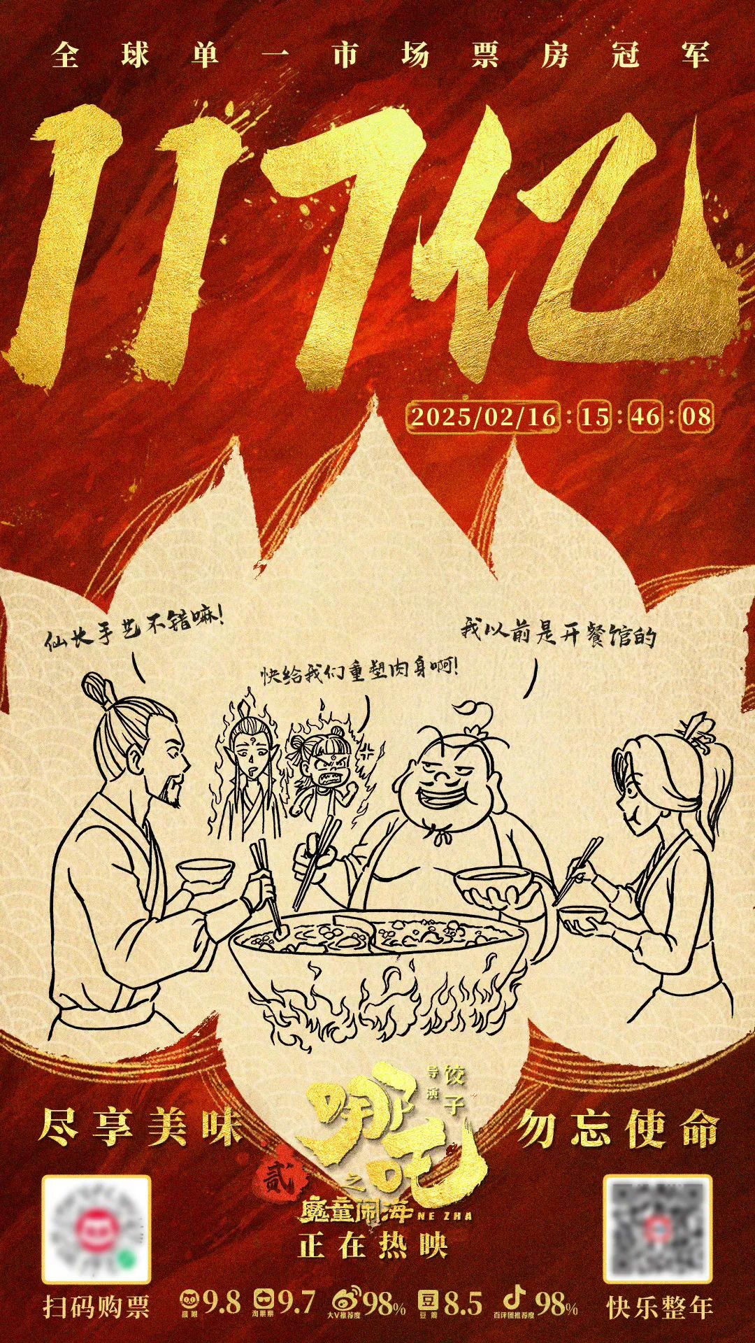 《哪吒2》票房奇迹下的新机遇：美术生，步入动画市场，开启广阔就业前景！
