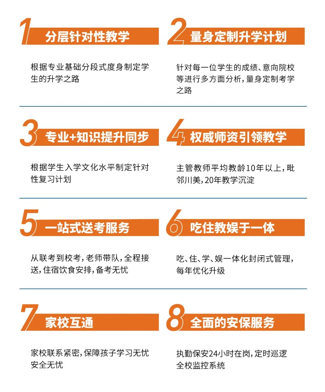 心所致，梦必达丨重庆巨明画室2026届集训招生简章