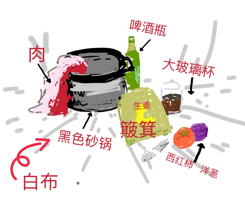 2025届吉林美术统考真题