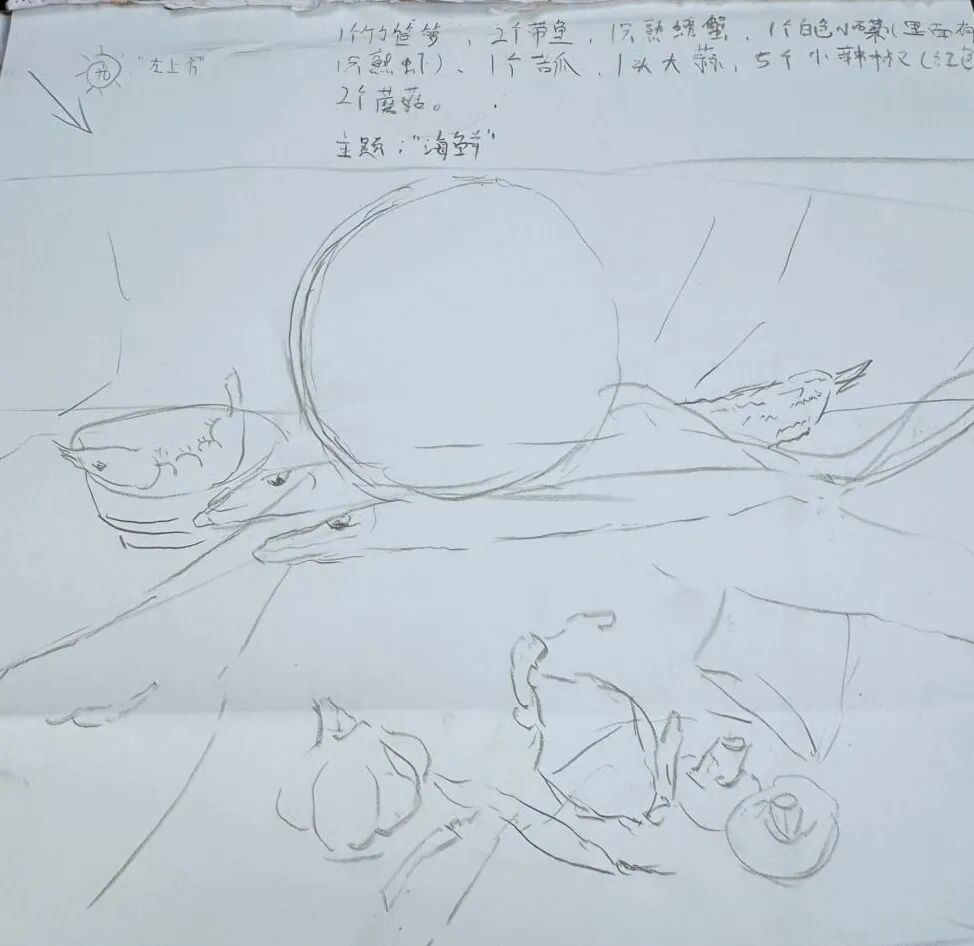 2026届美术统考真题大集结！丨26届各省美术统考咋考？真题汇总揭秘！