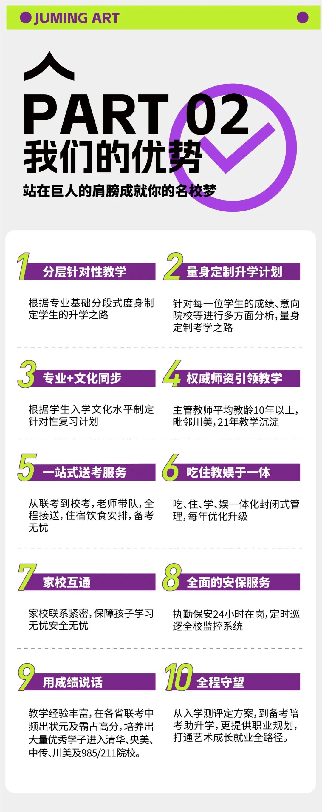 巨明，让热爱有结果丨重庆巨明画室2027届美术集训招生简章