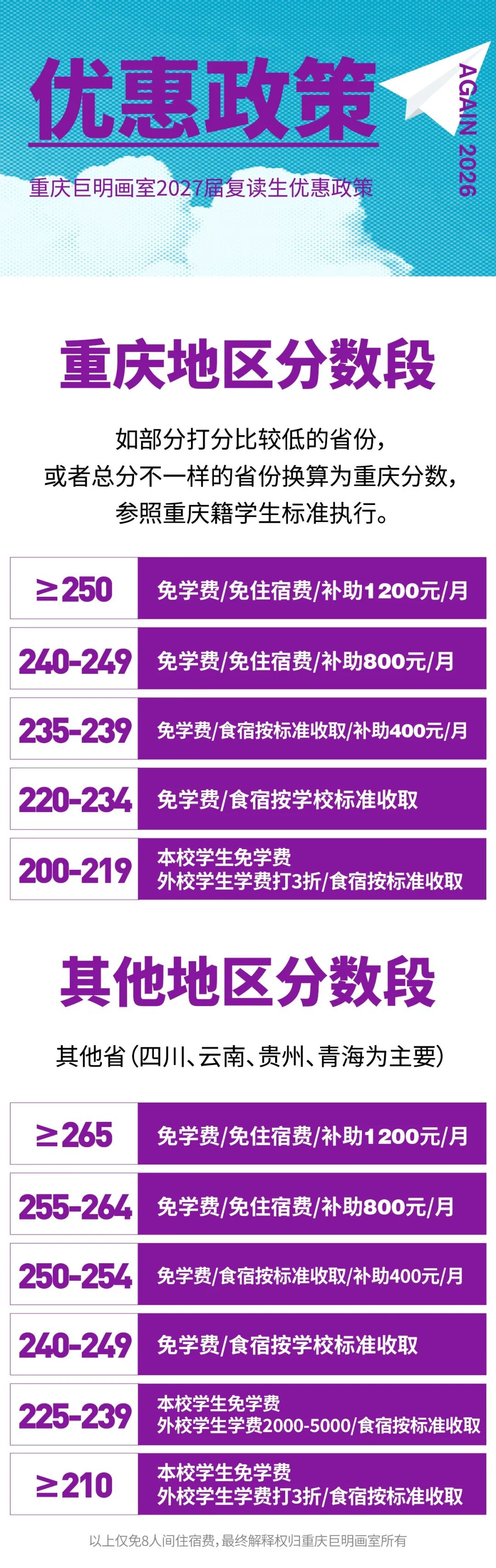 重启征程,再战 2026丨巨明画室2027届复读生招生简章 重启征程,再战 2026丨巨明画室2027届复读生招生简章